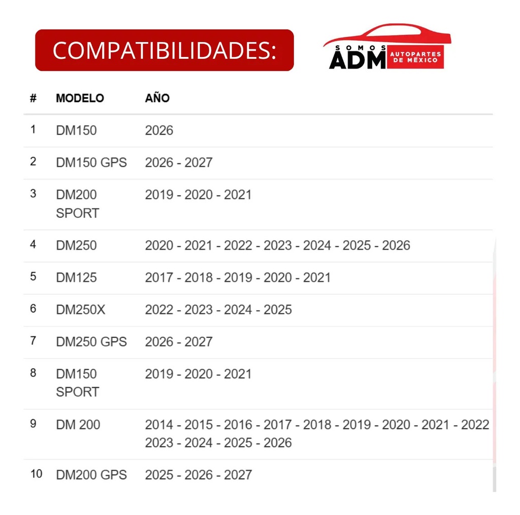 INDICADOR DE CAMBIOS ZDM200, DM150 SPORT, DM200 SP