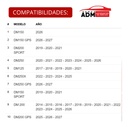 INDICADOR DE CAMBIOS ZDM200, DM150 SPORT, DM200 SP