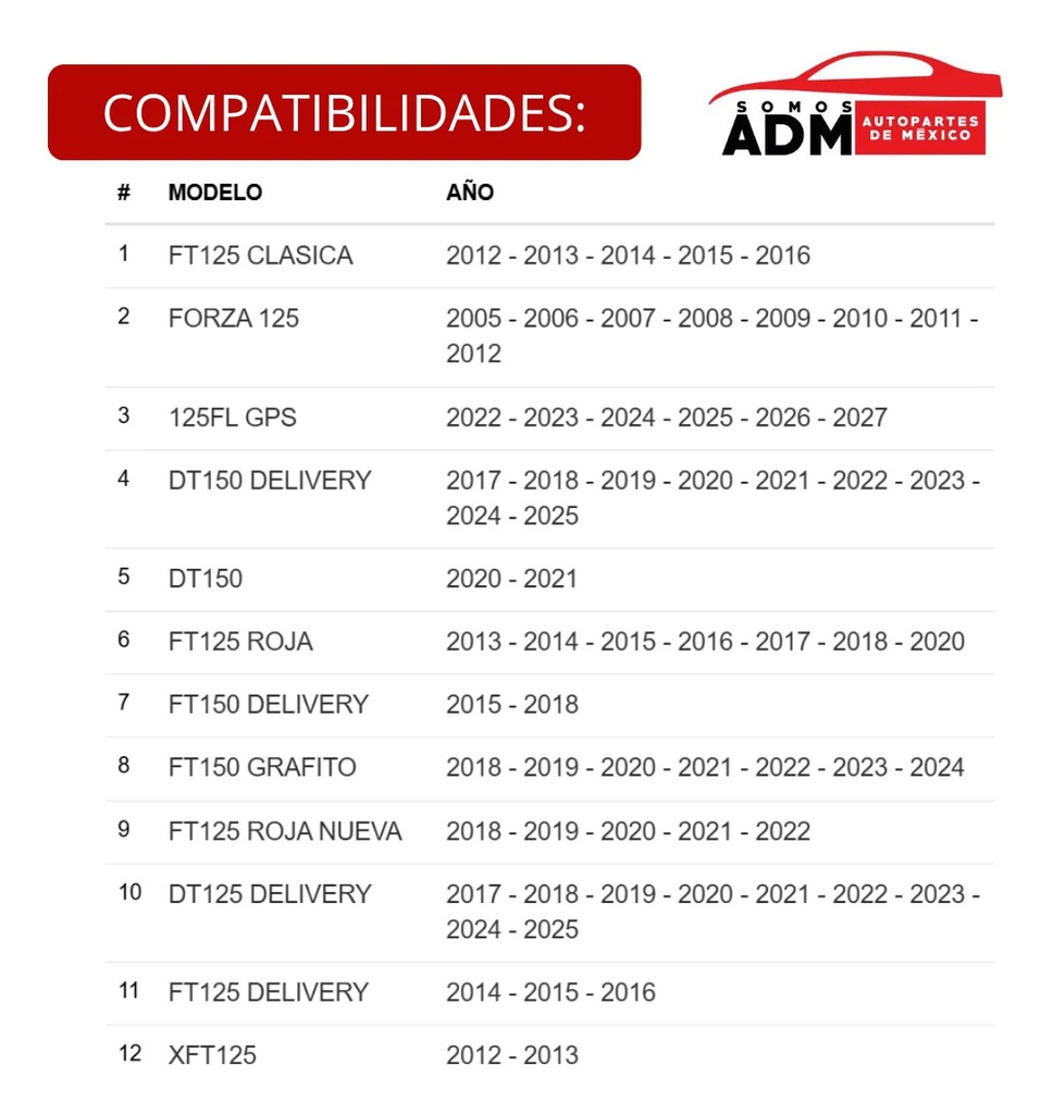 FILTRO AIRE 125Z,DT125,DT125,FT125,FT150,DT150