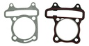 EMPAQUE CABEZA CILINDRO GY6-150/ITALIKA DS150